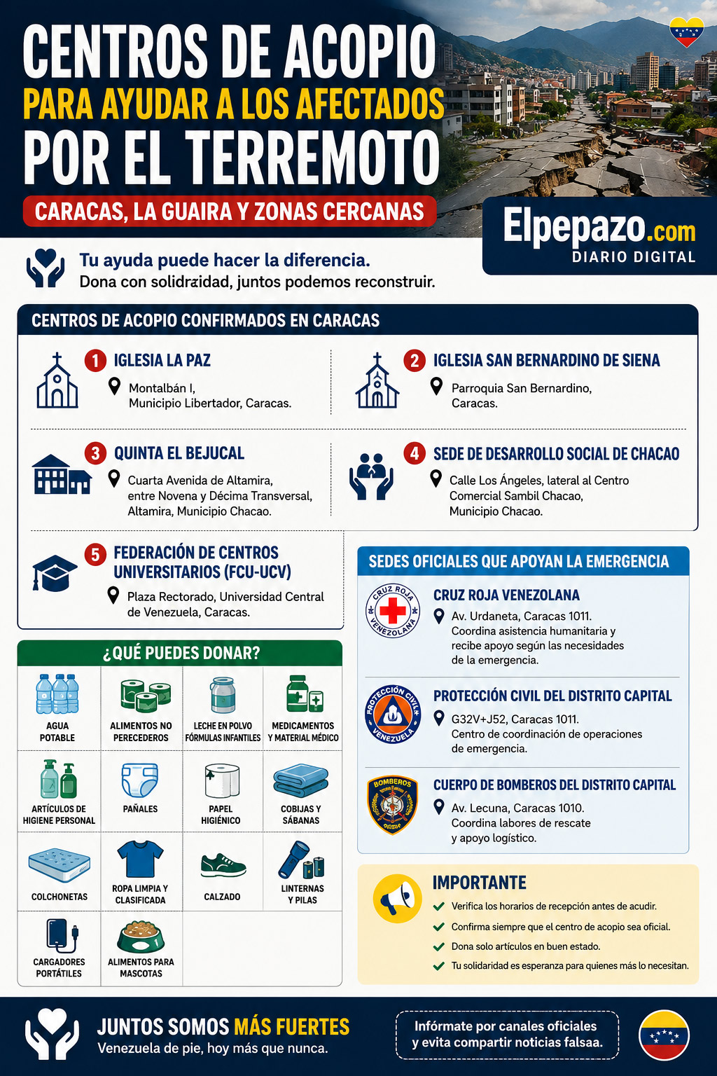 Centros de acopio habilitados tras el terremoto: dónde llevar donaciones para ayudar a los afectados en Caracas, La Guaira y zonas cercanas