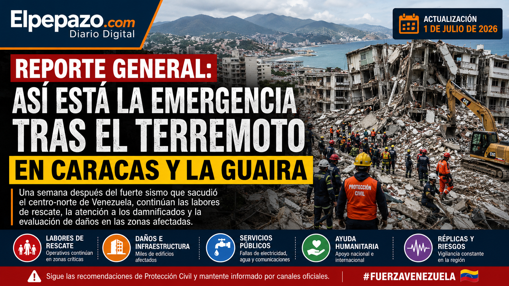 Situación actual del terremoto en Caracas, La Guaira y zonas cercanas
